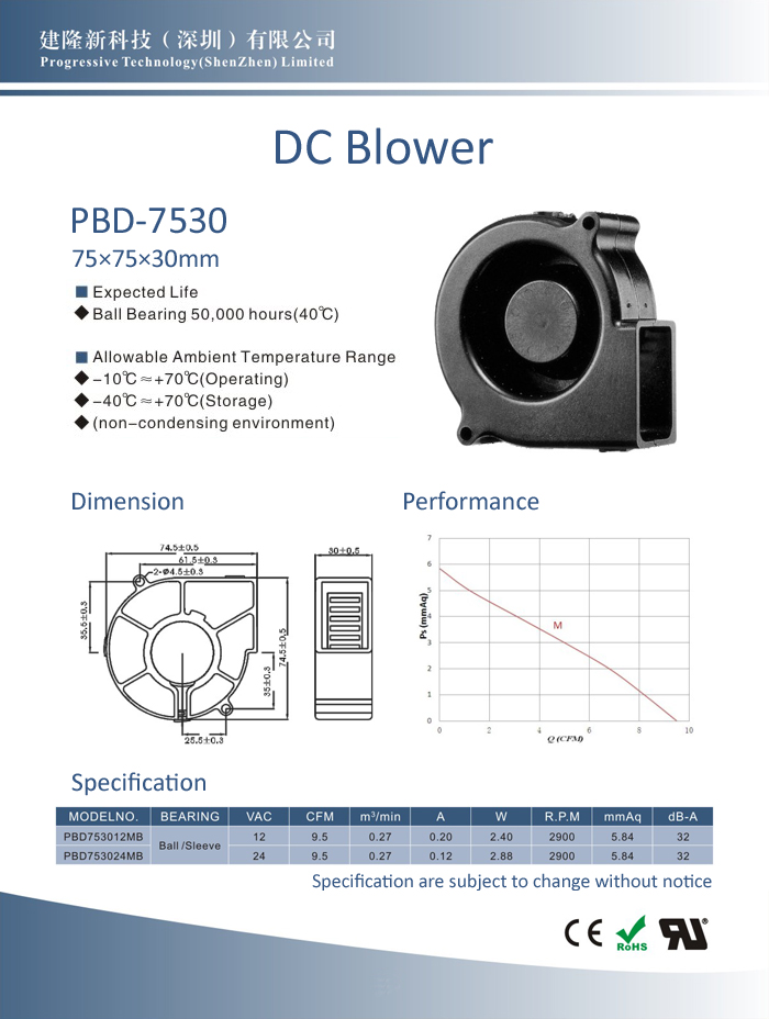 建隆PBD-7530直流鼓風(fēng)機